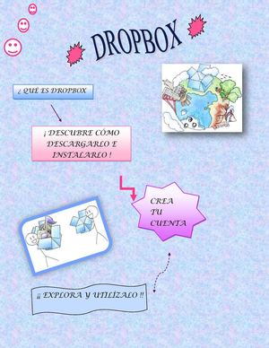 QUÉ ES DROPBOX revista okas