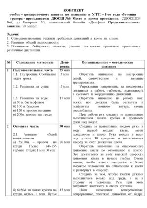 Конспект урока УТГ -1