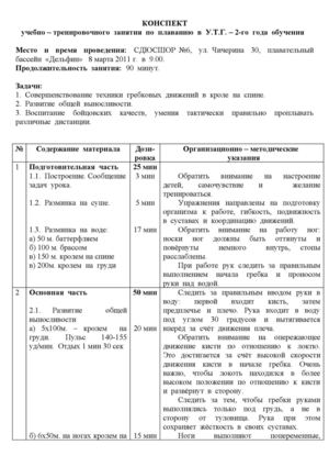 Конспект урока УТГ-2 г.о.