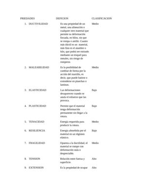 analisis de materiales