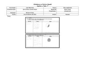 Materiales SIP Día 5: Ciencia Superior (Prof. Elba
