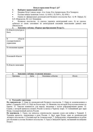 Начало правления Петра I.