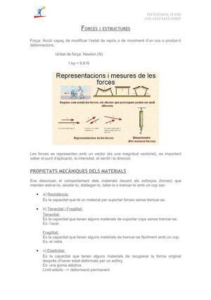 FORCES I ESTRUCTURES