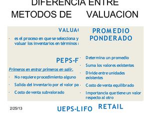 SISTEMAS DE INVENTARIOS