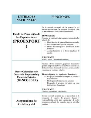 ENTIDADES DE COMERCIO NACIONALES E INTERNACIONALES
