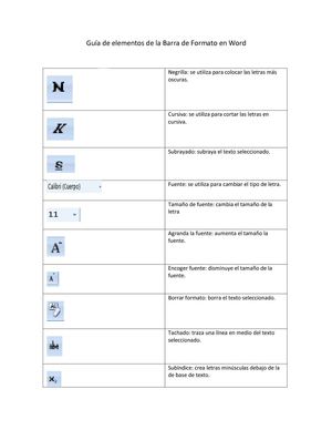 guia de elementos de la barra de formato de word