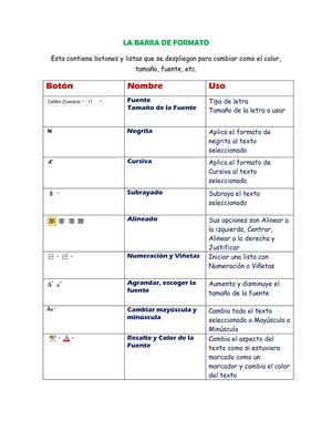 WORD- la barra de formato
