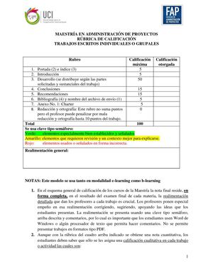 Esquema calificaciones trabajos escritos para estudiantes