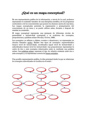 ¿Qué es un mapa conceptual?