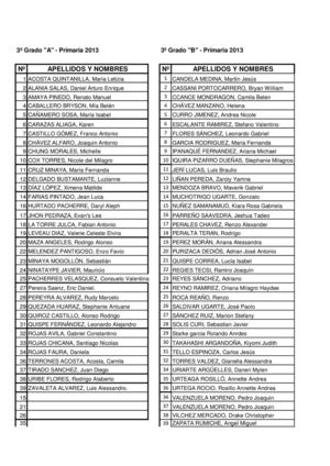 LISTAS 3° GRADO 2013