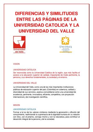 UniCatolica & Univalle