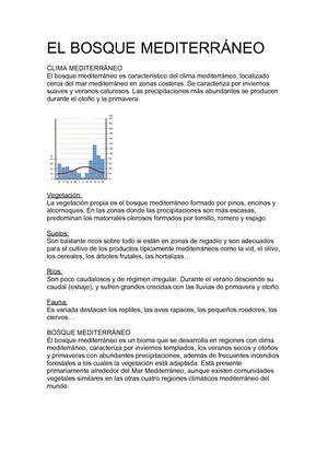 EL BOSQUE MEDITERRÁNO NATURALES