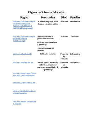 CLASIFICACIÓN DE SOFTWARE