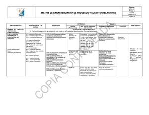 Matriz de caracterización profes