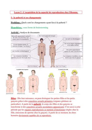 communication hormonale