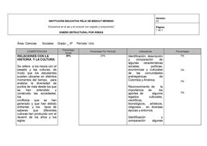 Mallas  y contenidos  de sociales