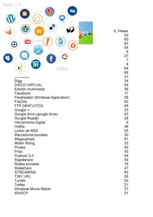 Herramientas digitales