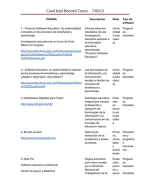 Paginas de interes sobre diferentes tipos de Software