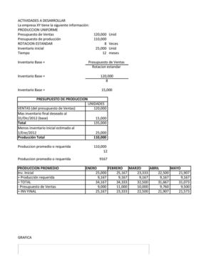 presupuesto uniforme