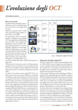 L'evoluzione degli OCT