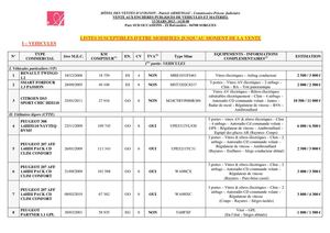 Véhicules et matériel 13-03-2013 