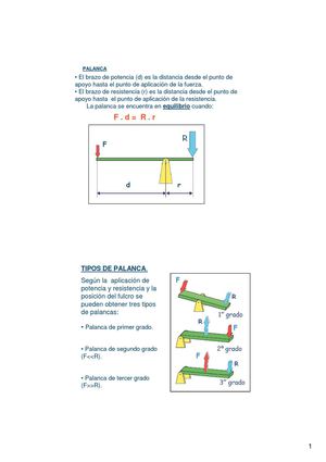 Acceso a ciclos formativos-Tecnología 1º ESO