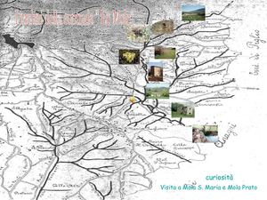 I MULINI DELLA CONTRDA "LE MOLE"  -  Istituto Comprensivo di Paliano (FR)