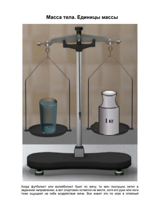 Масса тела. Единицы массы