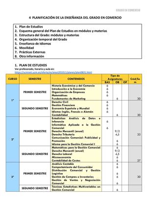 planificacion del comercio