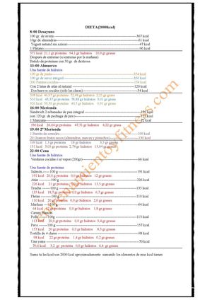 Dieta persona 70 kilos