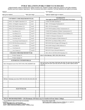 Auburn University Public Relations Curriculum