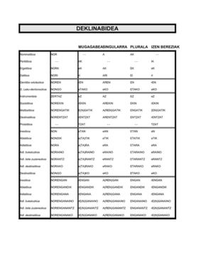 deklinabidea