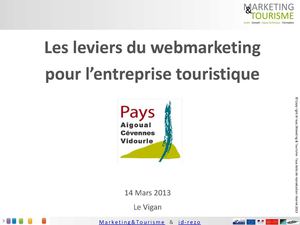les leviers du webmarketing