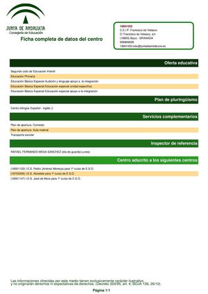 Ficha de Nuestro Centro. ESCOLARIZACIÓN