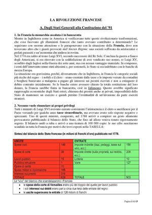 Gli stati generali e la rivoluzione francese