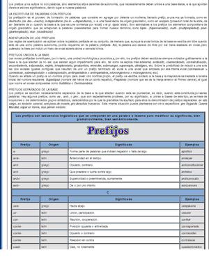 PREFIJOS Y SUFIJOS