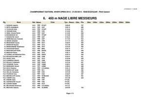 LES SERIES  01 SEANCE