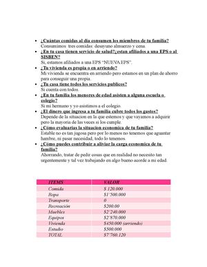 Balance de mis recursos