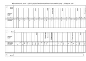 Заповнюємо сторінки журналу (укр. мова)