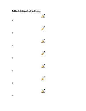 Tabla de Integrales Indefinidas