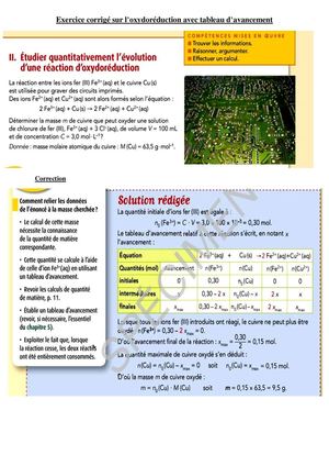 Exercices corrigés avec tableau d'avancement(1)