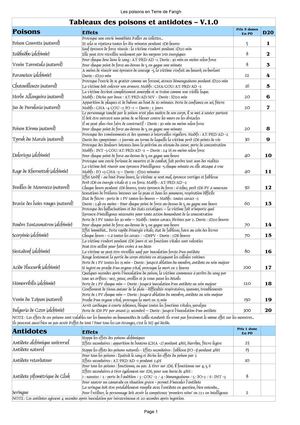 tableau-poisons-naheulbeuk-jdr