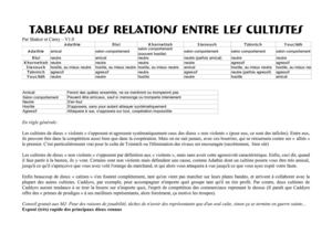 relationsentredieux-naheulbeuk-jdr