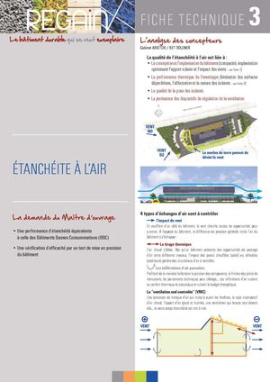 REGAIN Fiche technique n°03