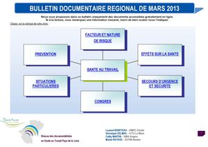 Bulletin PDL - 03/2013