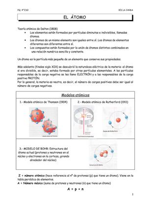 EL ÁTOMO. (4º ESO)