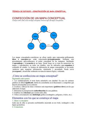 Como armar un mapa conceptual