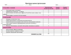 критерии оценки презентации