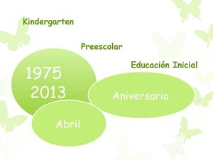 Educación Preescolar Reseña 