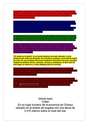 lugares turisticos de chiriqui